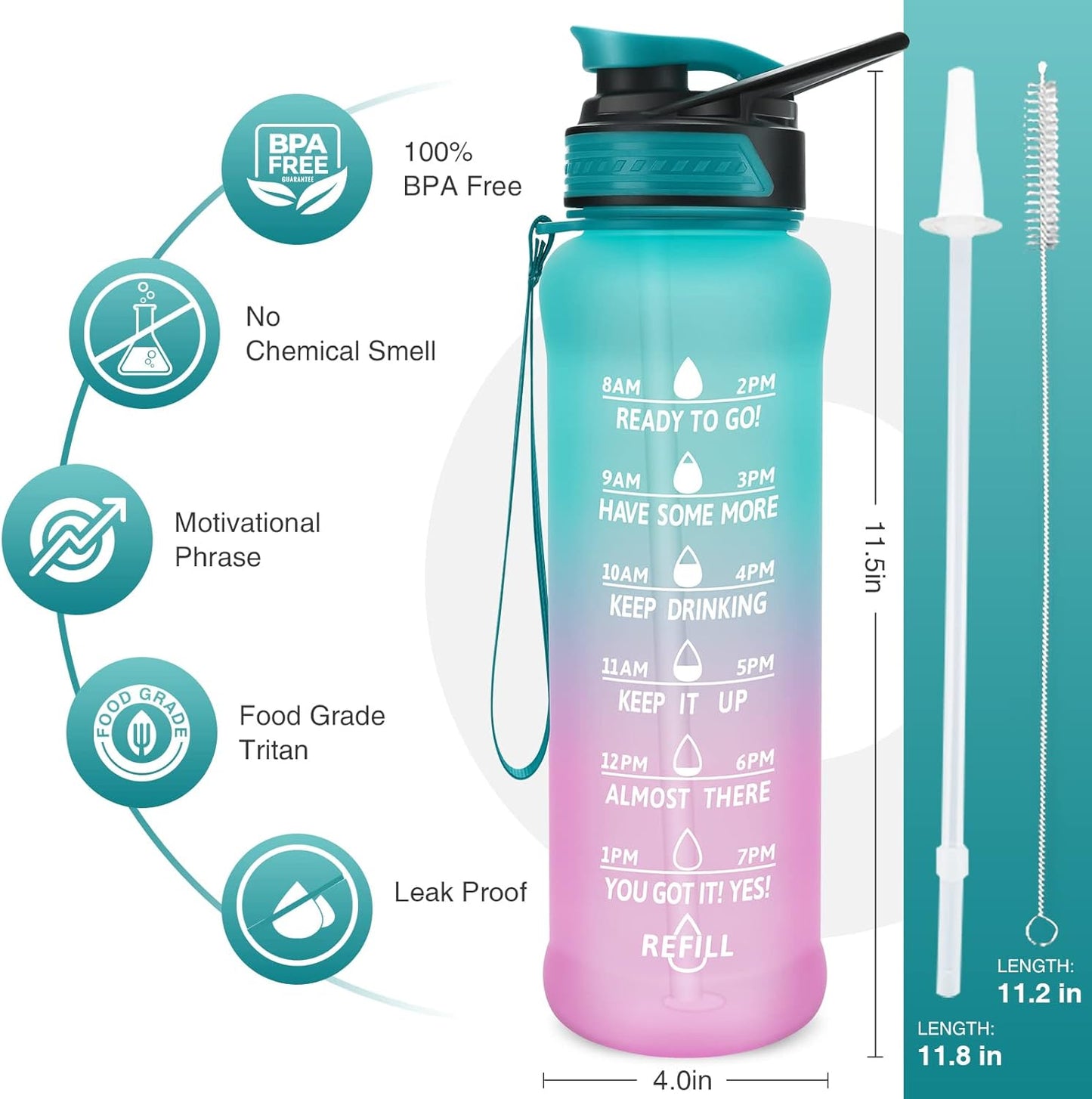 PASER 24/32 Oz Motivational Water Bottle with Time to Drink, Removable Straw & Time Marker, Tritan Bpa-Free, Flip Lid Fast Flow & Leak Proof Water Jug for School, Office, Fitness, Outdoor Sports…